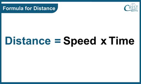 Speed Distance Formula に対する画像結果