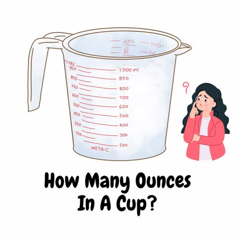Image result for Cups to Ounces Conversion Table