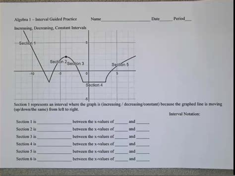 Toradh íomhá ar Graph Funvtion Decreasing Increasing Intervals