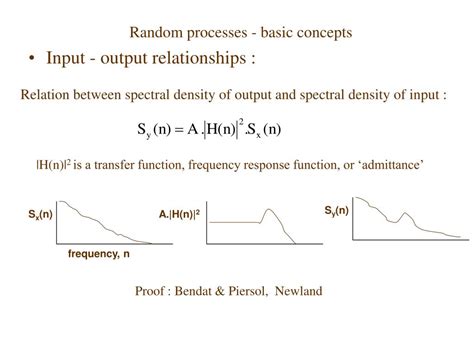 Image result for Principles of Random Processes