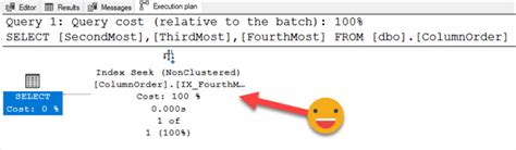 Image result for Index SQL Server