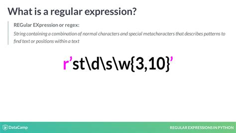 Image result for Using Regular Expression Python