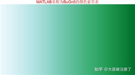 Image result for MATLAB RGB 颜色