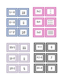 Image result for Operations Visual Card