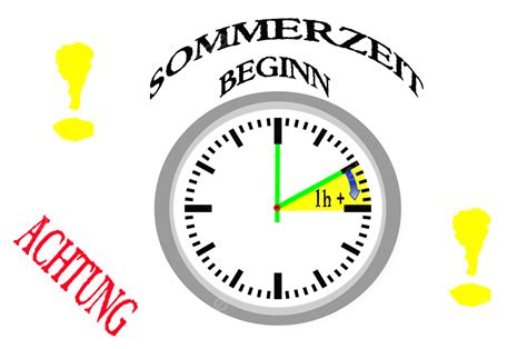 Image result for EDT Time