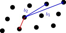 Image result for Shortest Vector Problem Wikipedia