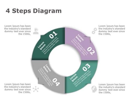 Image result for Features Slide