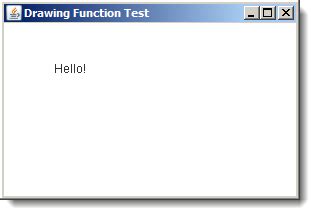 Graphique 2D Global Java に対する画像結果