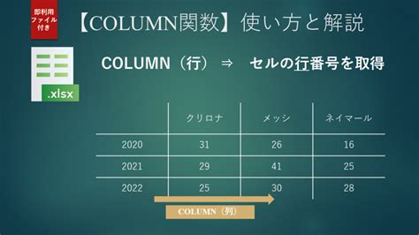 Get Column Data From Excel に対する画像結果
