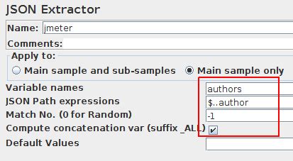 JSON Extract に対する画像結果