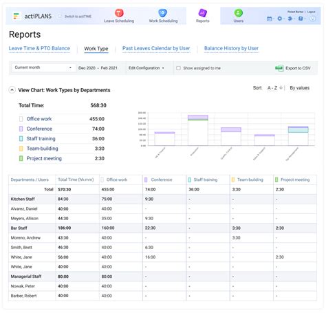 Image result for Training Tracker Software