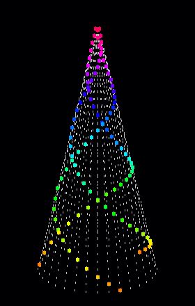 RGB Music Animated GIF に対する画像結果