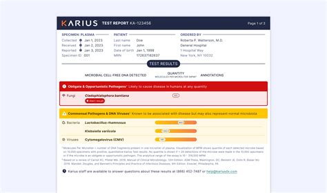 Image result for Karius Testing Algorithm