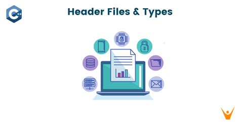 Image result for C Header Files List