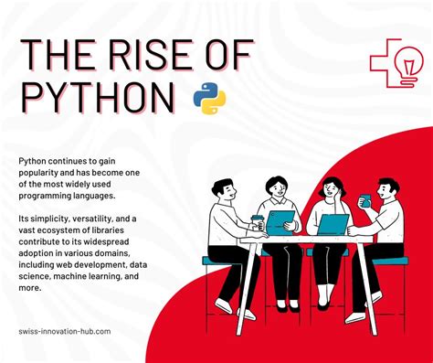 Image result for Python Is so Cool