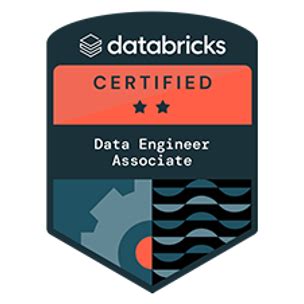 Toradh íomhá ar Databricks Courses