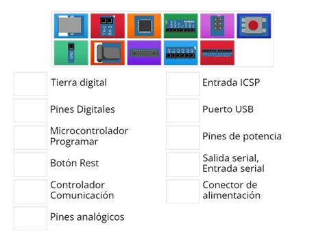 Image result for Partes Del Arduino