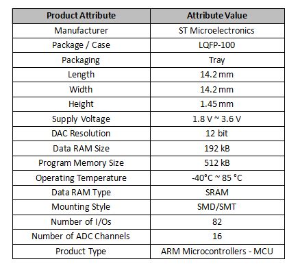 Afbeeldingsresultaten voor Microcontroller Symbol