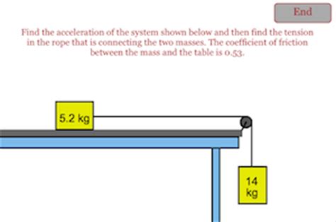 Image result for Spring Constant From Oscillation Graph