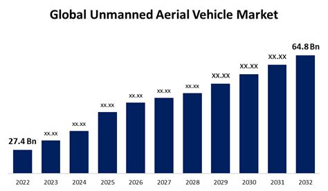 Toradh íomhá ar Unmanned Aerial Vehicle Switchblade