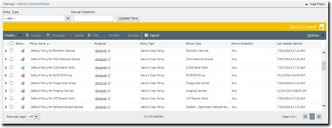 Image result for Device Control Workflow