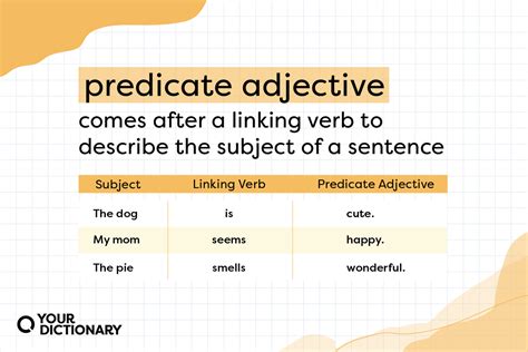 Afbeeldingsresultaten voor Predicative Adjective
