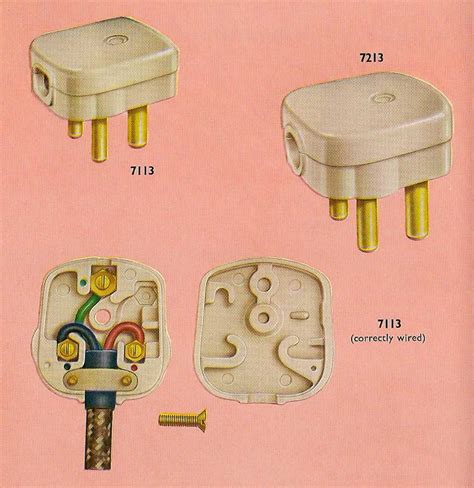 Image result for 3-Pin Plug Colours