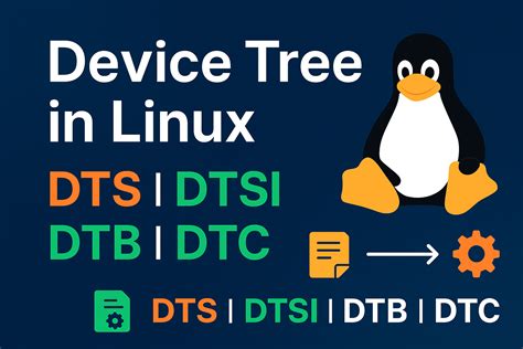 Toradh íomhá ar Linux Device Share