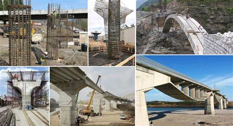 Image result for Bridge Foundation Constrction
