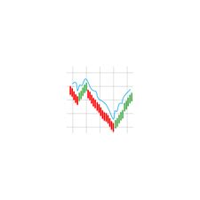 Random Stock Graph Generator に対する画像結果