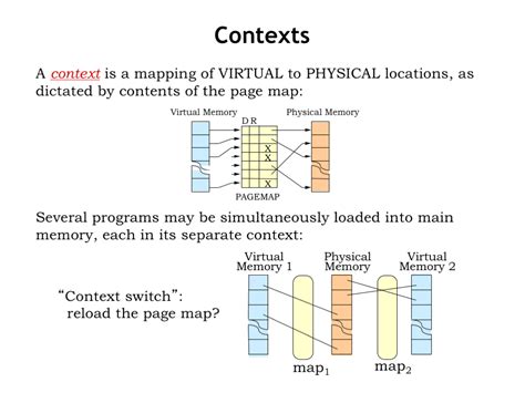 MIT Computation Structures Cover に対する画像結果