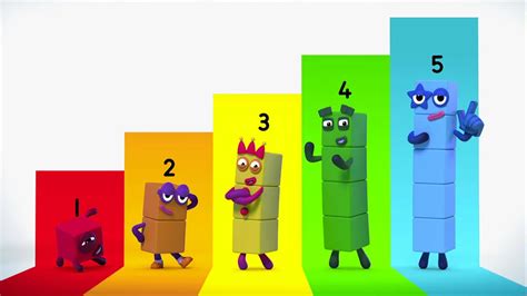 Image result for NumberBlocks Animation