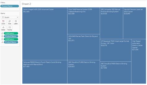 Image result for Tree Graph Tableau