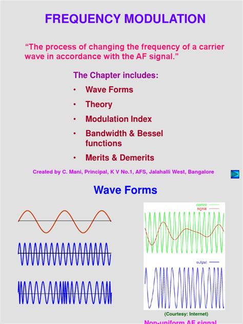 Toradh íomhá ar What Is Frequency Modulation