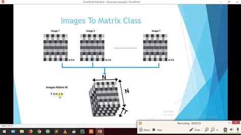 Image result for 2D Virtual Matrix