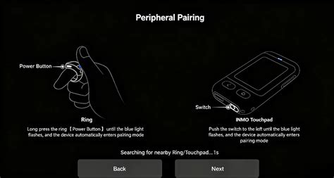 Afbeeldingsresultaten voor Ring Control Center