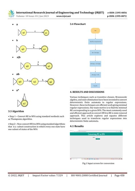 Afbeeldingsresultaten voor Regular Expression Matching Automata
