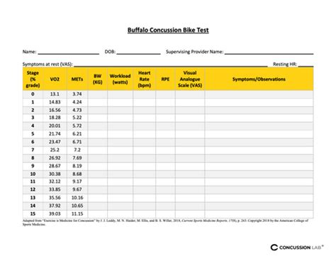 Concussion Bike Test に対する画像結果