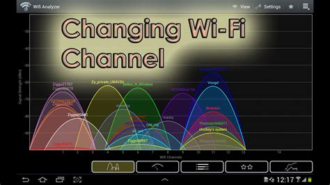 How to Chenge Wi-Fi Chanel's に対する画像結果