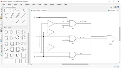 Image result for Program Logic Diagram Example