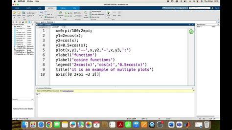 MATLAB Plot Graph に対する画像結果