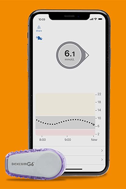Image result for Dexcom Sensor Transmitted G6