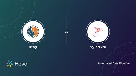 Image result for MySQL vs SQL Azure