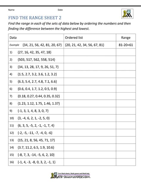 Image result for Range Math Drawing