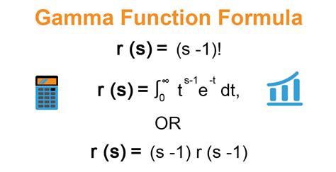 Image result for Gamma Function Chart