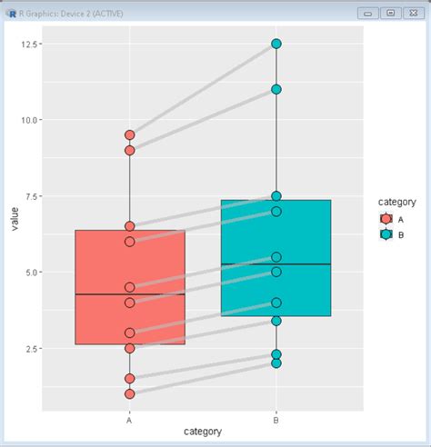 Toradh íomhá ar Ggplot Line with Points