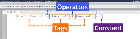 Image result for Structured Control Language