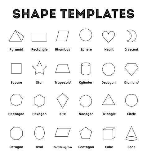 Basic Shape Templates に対する画像結果