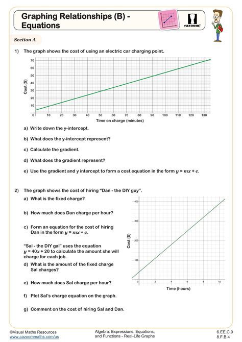 Image result for Real Life Graphs Worksheet