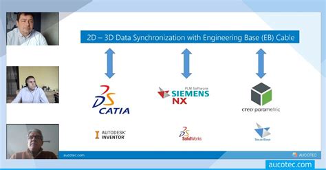 Engineering Base Cable Logo માટે ઇમેજ પરિણામ